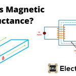 Magnetic Reluctance: What is it? (Formula, Units & Applications) What Is Magnetic Reluctance