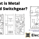 What Is Metal Enclosed Switchgear