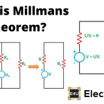 What Is Millmans Theorem