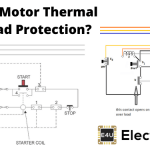 What Is Motor Thermal Overload Protection