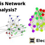 Network Analysis or Circuit Analysis What Is Network Analysis