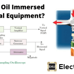 What Is Oil Immersed Electrical Equipment