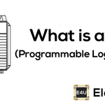 Programmable Logic Controllers (PLCs): Basics, Types & Applications What is PLC