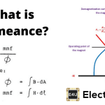 Permeance: Definition, Units & Coefficient What Is Permeance