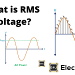 what is rms voltage