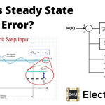 What Is Steady State Error