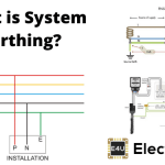 What Is System Earthing