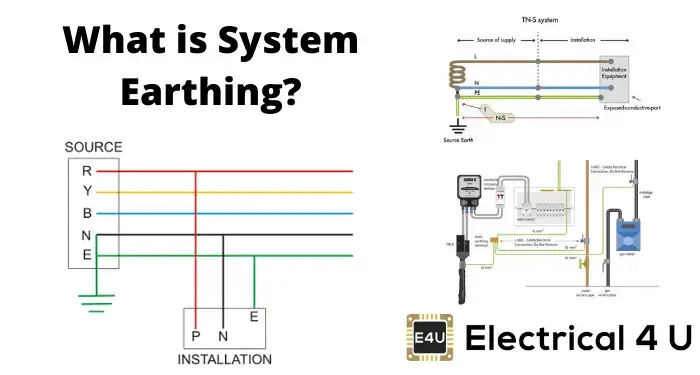 Engineering Boy Types Of Earthing System