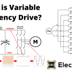 Variable Frequency Drive: Definition, Working, and Applications What Is Variable Frequency Drive