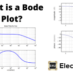 Bode Plot, Gain Margin and Phase Margin (Plus Diagrams) What Is A Bode Plot