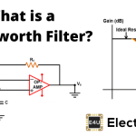 Butterworth Filter: What is it? (Design & Applications) What Is A Butterworth Filter