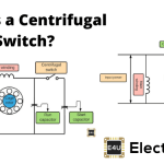 What Is A Centrifugal Switch
