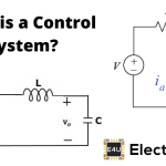 Control Systems: What Are They? (Open-Loop & Closed-Loop Control System Examples) What Is A Control System