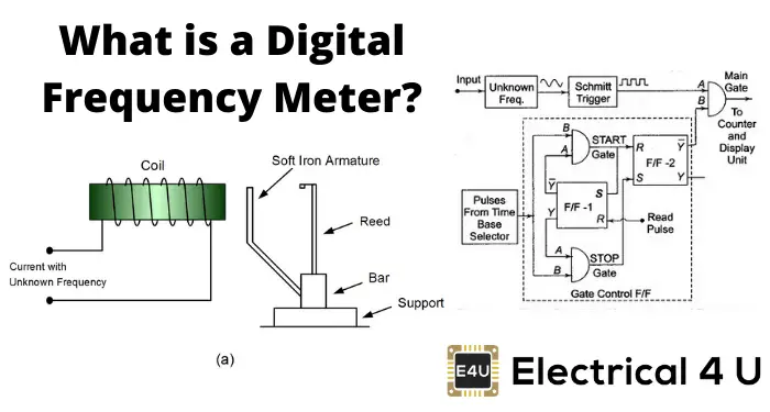 Frequency Meter Schematic Diagram