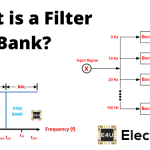 what is a filter bank