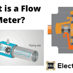 Flow Meter: What They Are & Types of Flow Meters What Is A Flow Meter