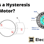 Hysteresis Motor: Working Principle & Applications What Is A Hysteresis Motor