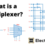 What Is A Multiplexer