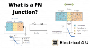 Example Junction Upn PN Junction: What is it? (And How To Make One) | Electrical4U