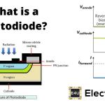 How Photodiodes Work and Their Applications What Is A Photodiode
