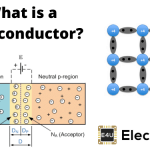 Semiconductor Theory: Definition & Fundamentals What Is A Semiconductor