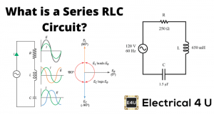 Series RLC Circuit (Circuit & Phasor Diagram) | Electrical4U