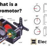 What Is A Servomotor