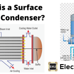 What is a Surface Steam Condenser? What Is A Surface Steam Condenser