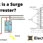 What Is A Surge Arrester