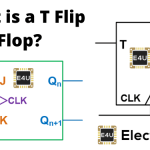 what is a t flip flop