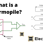 Thermopile: A Device that Converts Heat into Electricity What Is A Thermopile
