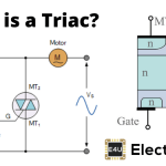 TRIAC: What is it? (Definition, Operation & Applications) What Is A Triac