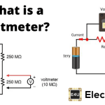 What Is A Voltmeter
