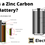Zinc Carbon Battery |Types of Zinc Carbon Battery | Advantages and Disadvantages What Is A Zinc Carbon Battery