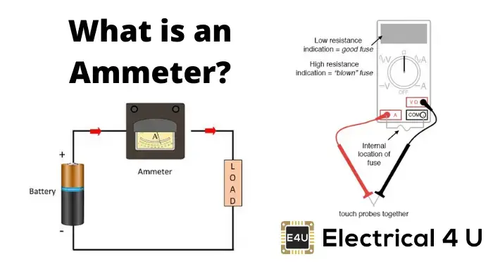 Ammeter Circuit Diagram