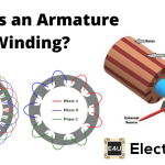 Armature Windings: Pole Pitch, Coil Span And Commutator Pitch What Is An Armature Winding