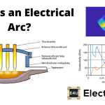 What Is An Electrical Arc