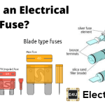 What Is An Electrical Fuse