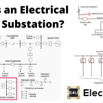 Electrical Power Substation Engineering and Layout What Is An Electrical Power Substation
