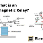 What Is An Electromagnetic Relay