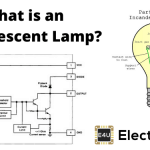 Incandescent Lamp Principle and Construction of Incandescent Lamp What Is An Incandescent Lamp