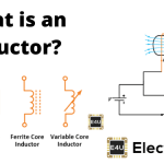 Series And Parallel Inductors (Formula & Example Problems) what is an inductor
