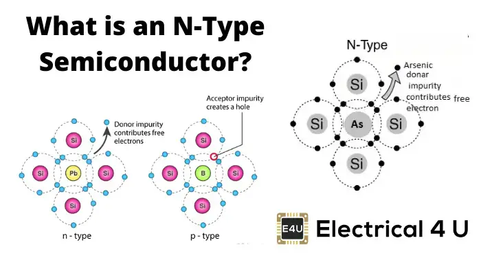 P Type Semiconductor Diagram