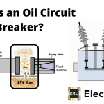 Oil Circuit Breaker Bulk and Minimum Oil Circuit Breaker What Is An Oil Circuit Breaker