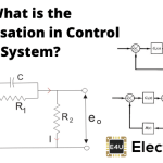 What Is The Compensation In Control System