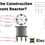 Construction of a Shunt Reactor What Is The Construction Of A Shunt Reactor