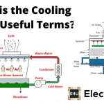 A Comprehensive Guide to Cooling Tower Terminology What Is The Cooling Tower Useful Terms