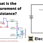 What Is The Measurement Of Resistance