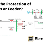 What Is The Protection Of Lines Or Feeder