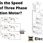 Speed Control of Three Phase Induction Motor What Is The Speed Control Of Three Phase Induction Motor